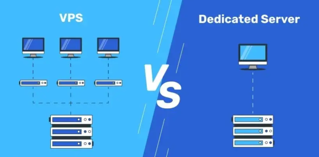 VPS Vs Dedicated