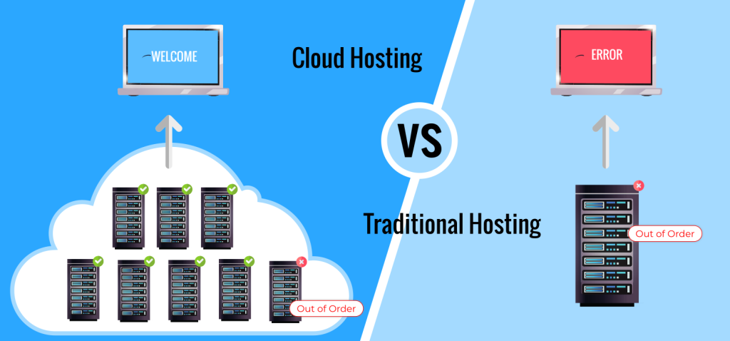 Cloud Hosting Vs Traditional Hosting